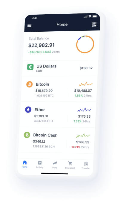 Premier Master Trusts Wallet